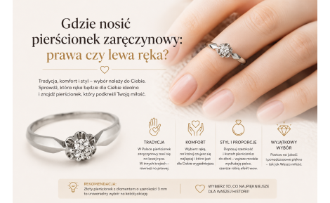 Gdzie nosić pierścionek zaręczynowy: prawda o tradycjach