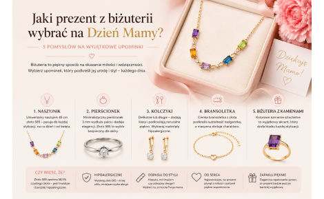 Idealny prezent na Dzień Mamy - 5 wyjątkowych biżuterii
